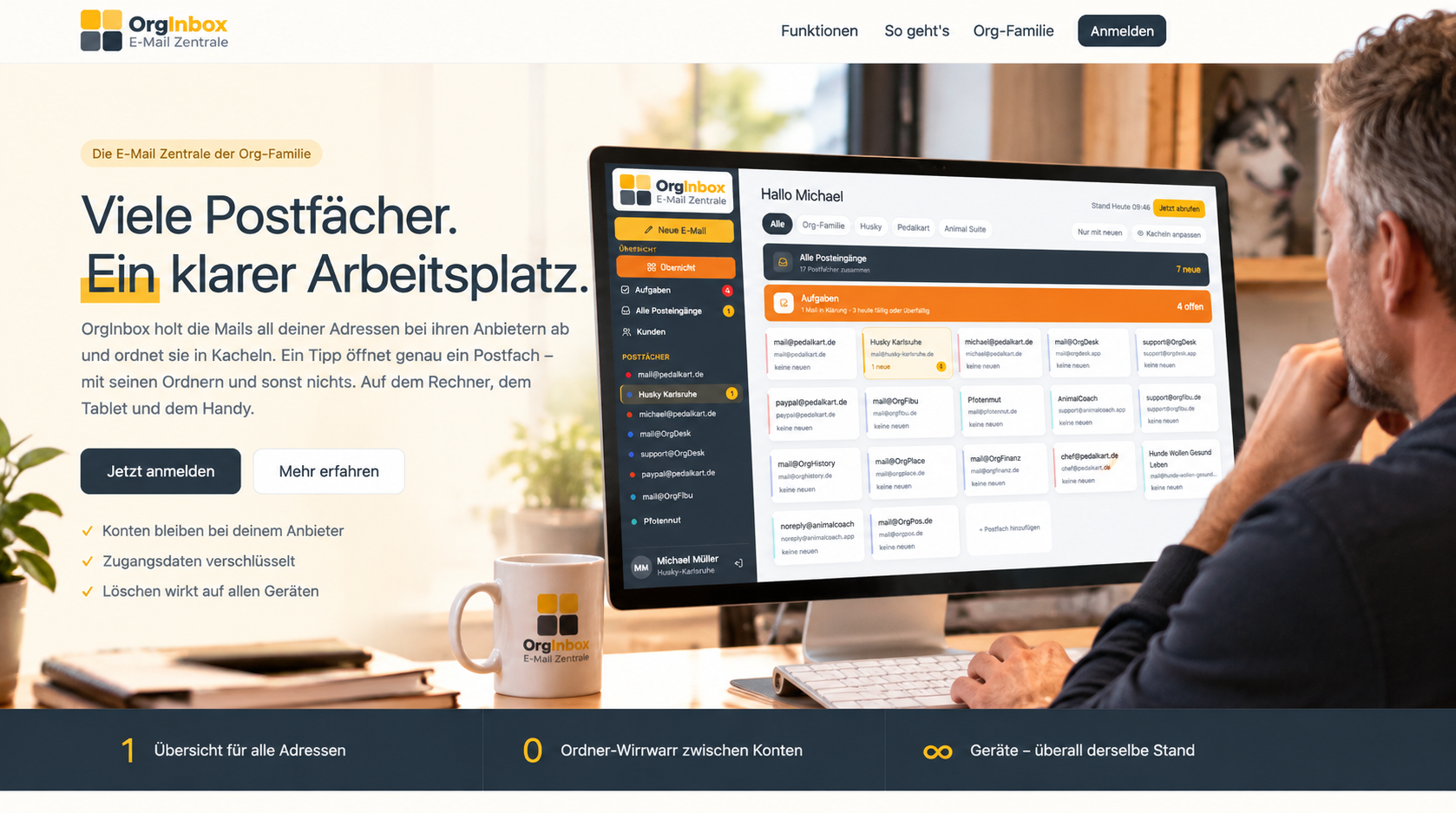 OrgInbox im Einsatz: Übersicht mit allen Postfächern, Aufgaben und Klärungen